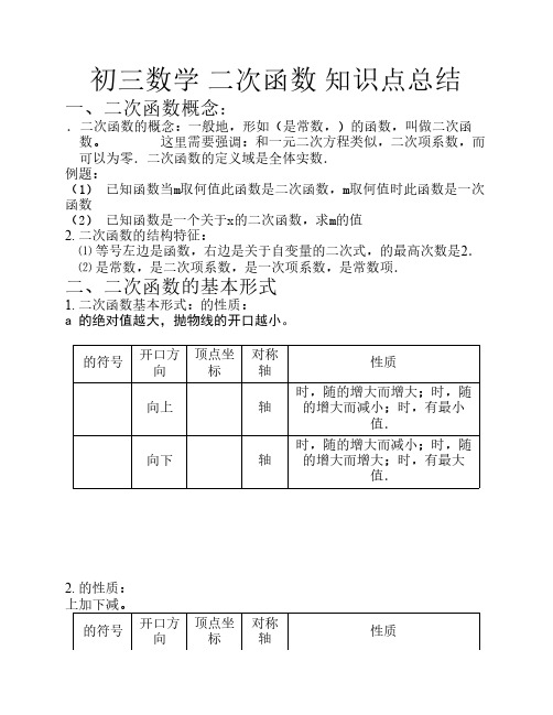 初三数学二次函数知识点总    结
