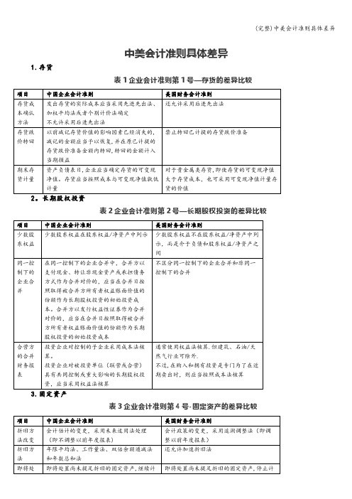 (完整)中美会计准则具体差异