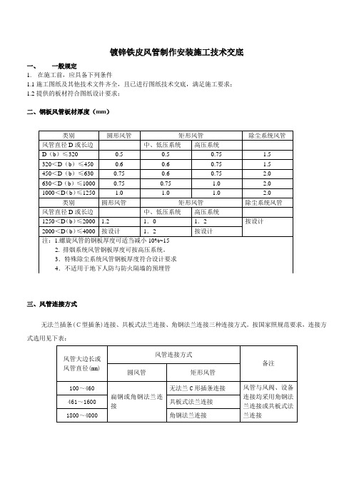 铁皮风管制作安装施工技术交底