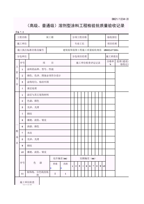 (高级、普通级)溶剂型涂