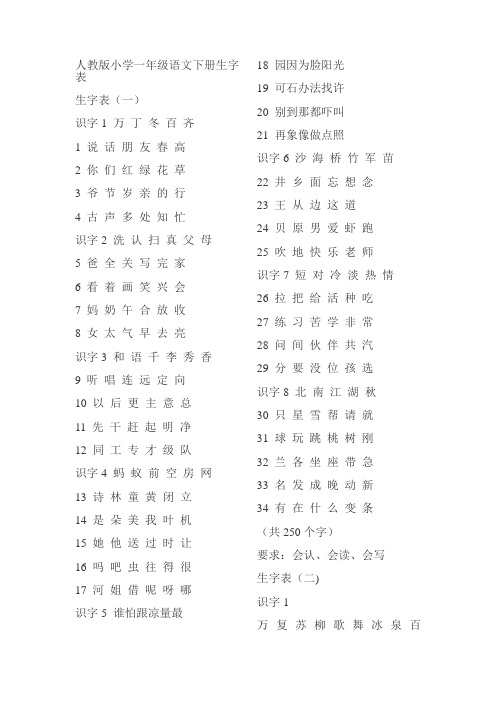 人教版小学一年级语文下册生字表