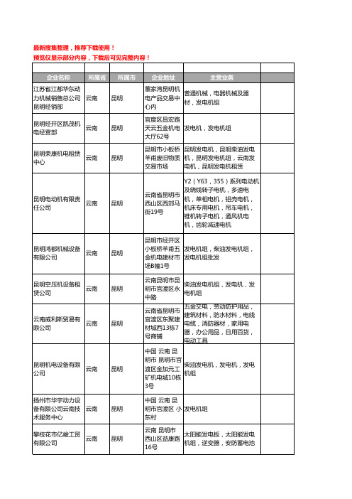 新版云南省发电机组工商企业公司商家名录名单联系方式大全129家