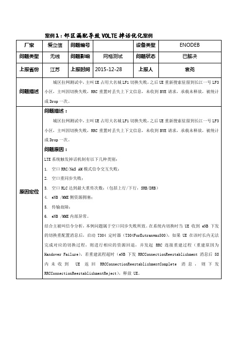 案例09-邻区漏配导致VOLTE掉话优化案例