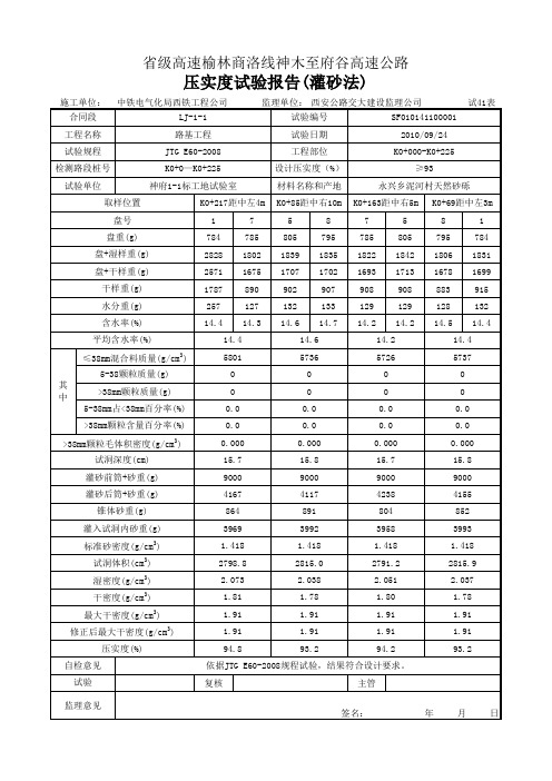 压实度(灌砂法)150筒随机数据