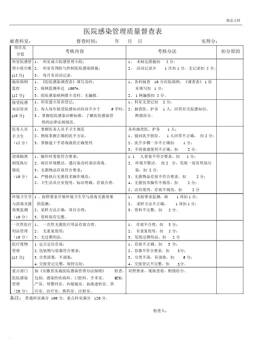 医院感染管理质量督查表