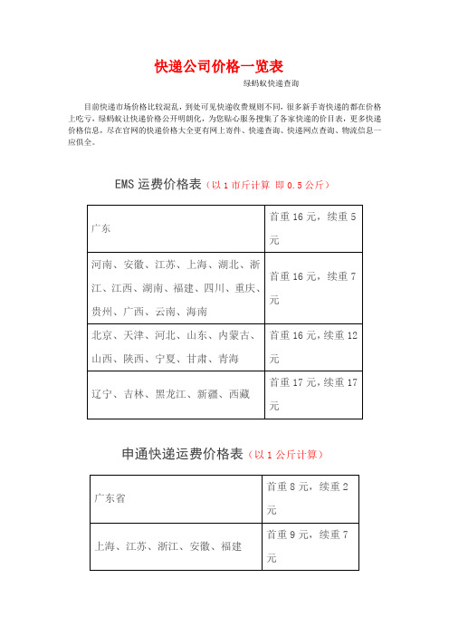 快递公司价格一览表