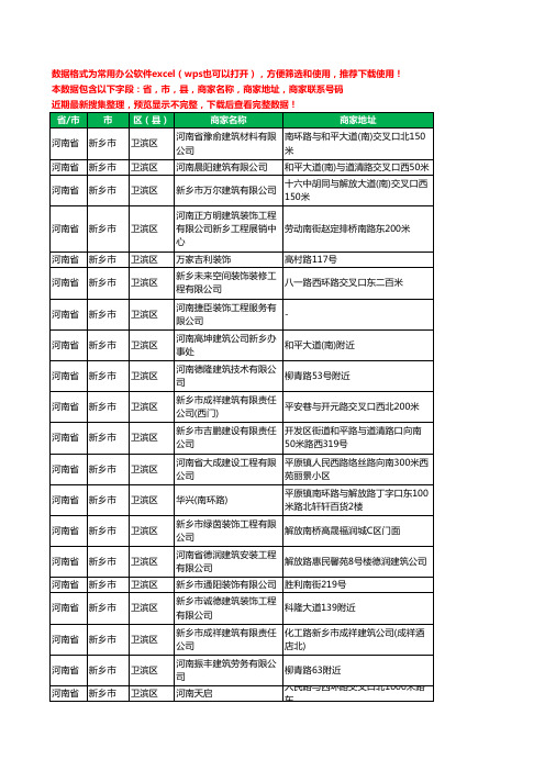 2020新版河南省新乡市卫滨区建筑装饰有限公司工商企业公司商家名录名单黄页联系电话号码地址大全36家