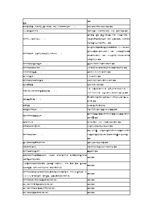 花道—插花技艺养成教程考试