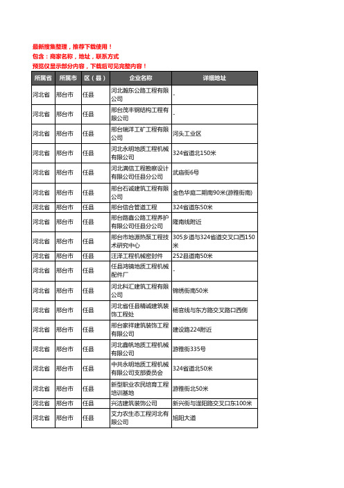 新版河北省邢台市任县建筑工程企业公司商家户名录单联系方式地址大全22家