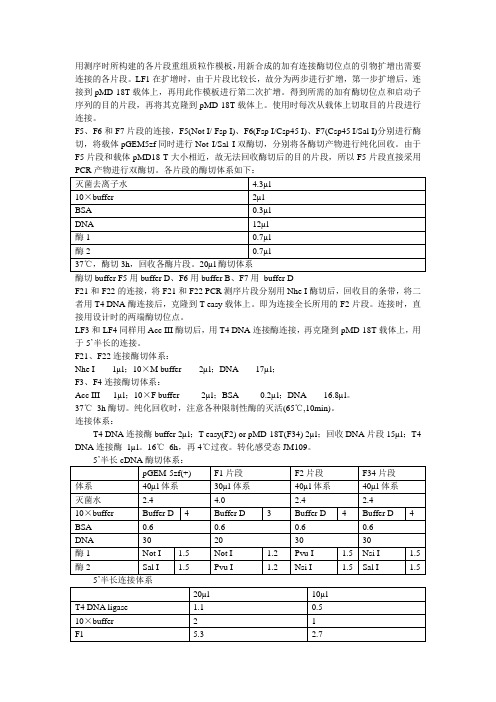 全长cDNA酶切和连接体系
