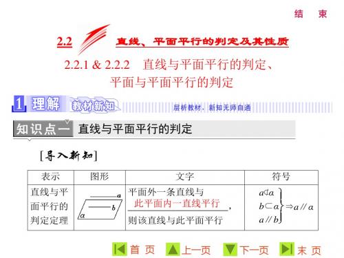 直线与平面平行的判定、平面与平面平行的判定 课件(31张)