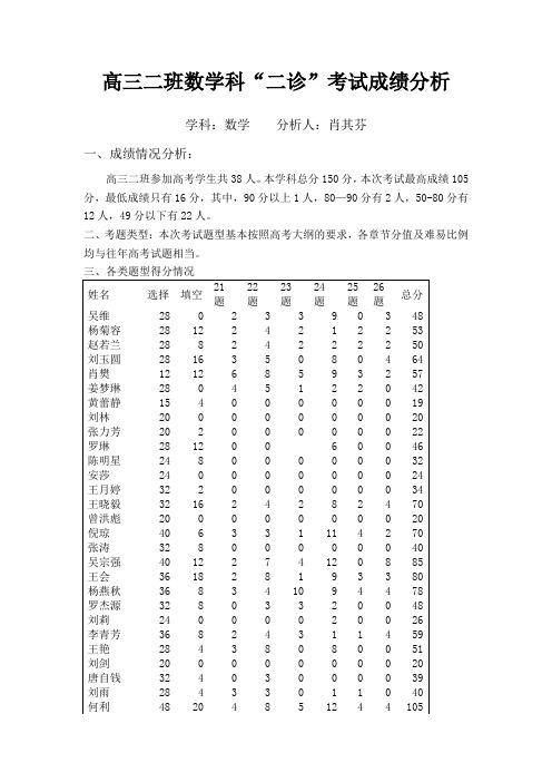 2012高三二诊断数学料教学分析[1]