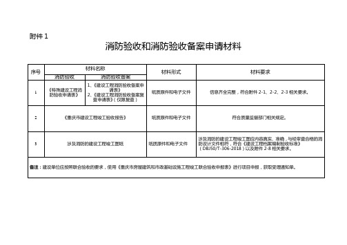 重庆建设工程消防验收和消防验收备案申请材料