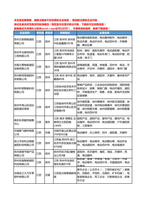 新版江苏省电动遮阳帘工商企业公司商家名录名单联系方式大全26家
