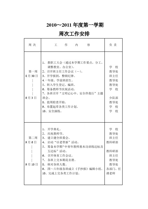 2010至2011学年第一学期周次工作安排