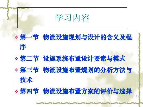 物流设施规划及其布置设计课件1