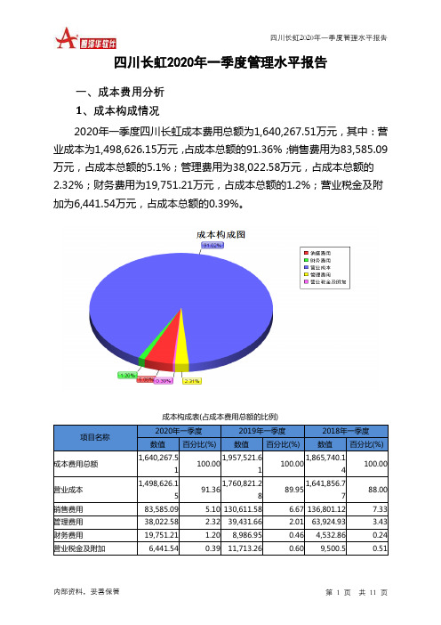 四川长虹2020年一季度管理水平报告