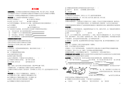 七年级生物上册 复习提纲试题 人教新课标版