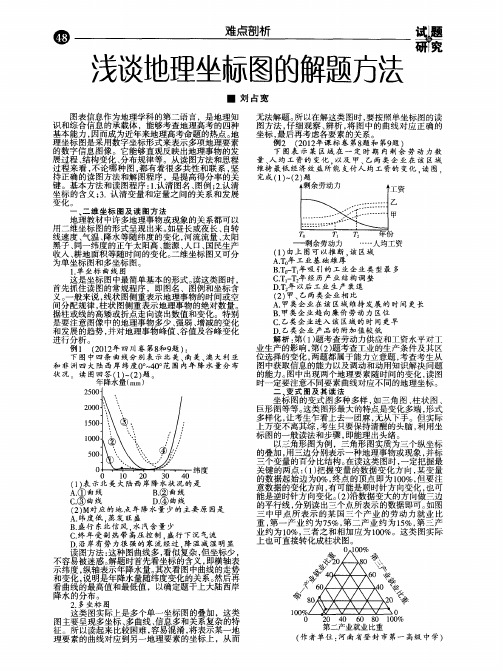 浅谈地理坐标图的解题方法