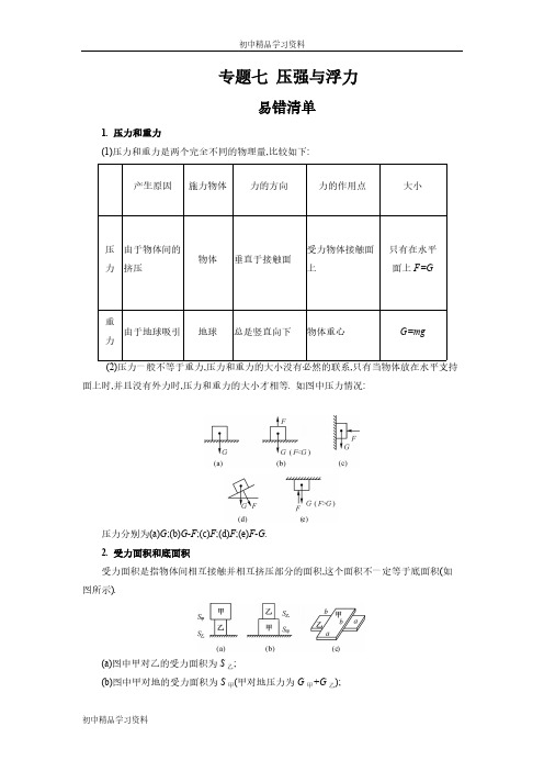 2021年中考物理常考易错专题七 压强与浮力[含解析]