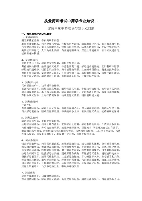 执业药师考试中药专业知识二之单味药歌诀与重点知识归纳