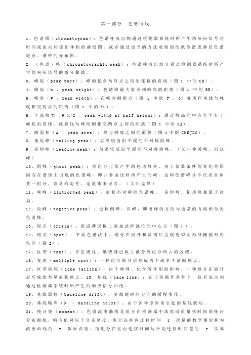 HPLC的常用术语