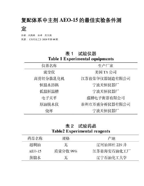 复配体系中主剂AEO-15的最佳实验条件测定