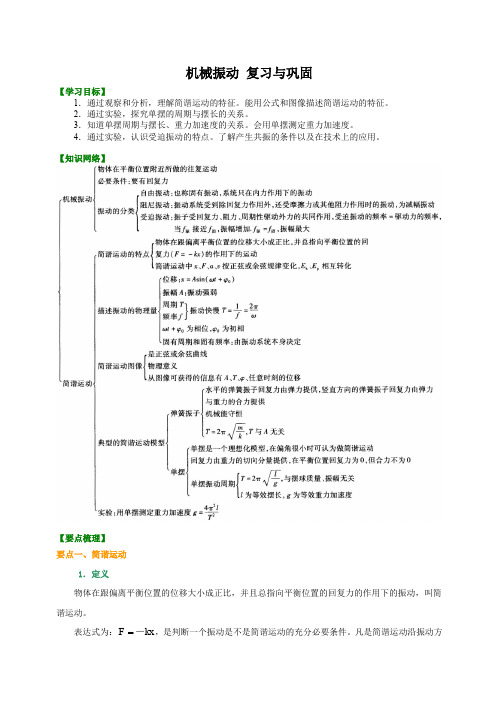 高中物理 机械振动 复习与巩固  (提纲、例题、练习、解析)