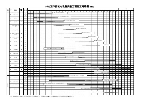 煤矿工作面安装进度表