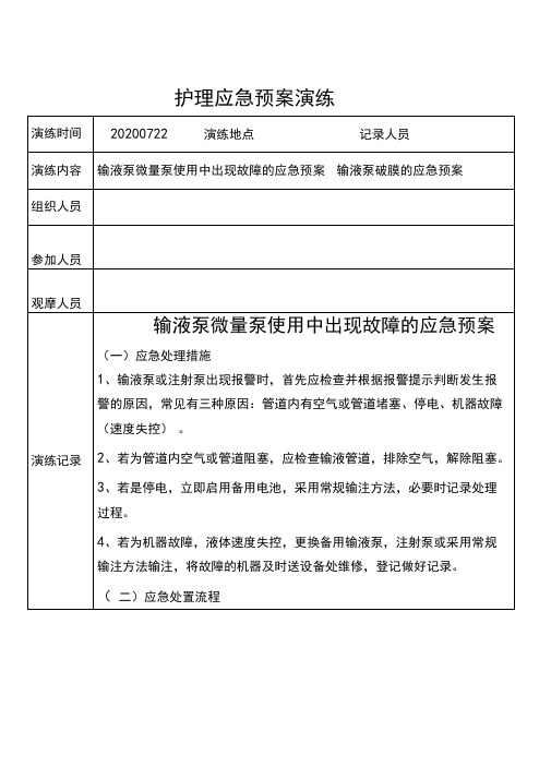 输液泵微量泵使用中出现故障的应急预案透析室破膜的应急预案