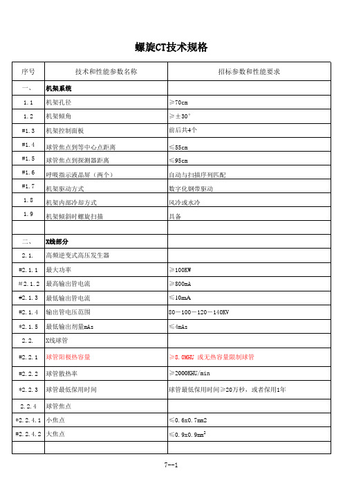六十四排探测器螺旋CT技术规格