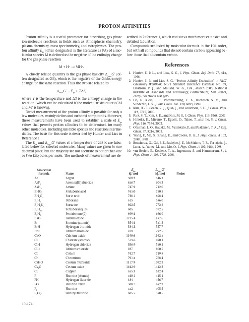 Proton Affinities