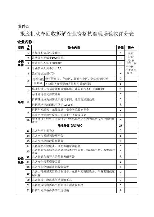 报废机动车回收拆解企业资格核准现场验收评分表