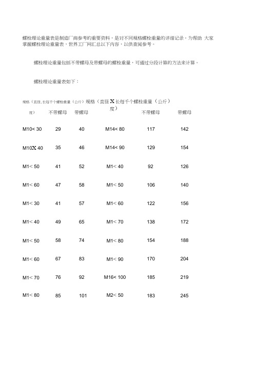 螺栓理论重量表