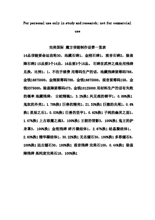 魔方项链制作材料