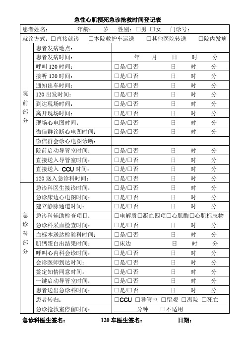 急性心肌梗死急诊抢救时间登记表