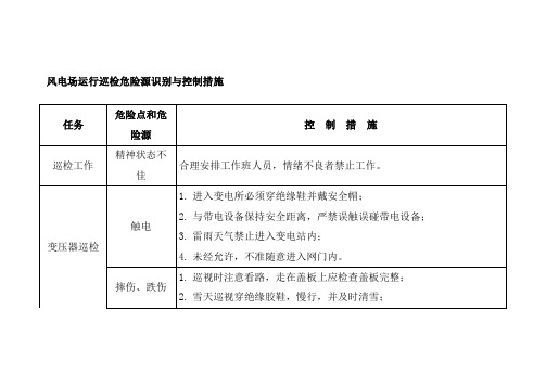 风电场运行巡检危险源识别与控制措施