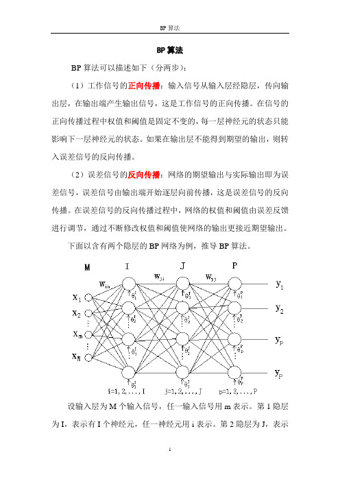 BP算法
