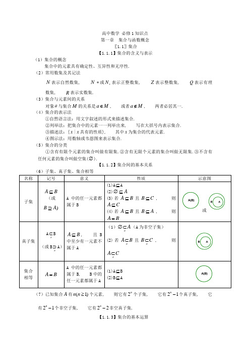 高中数学必修一集合与函数概念知识点梳理