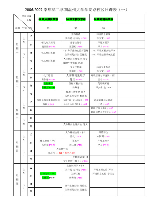 20062007学年第二学期温州大学学院路校区日课表(一)(精)