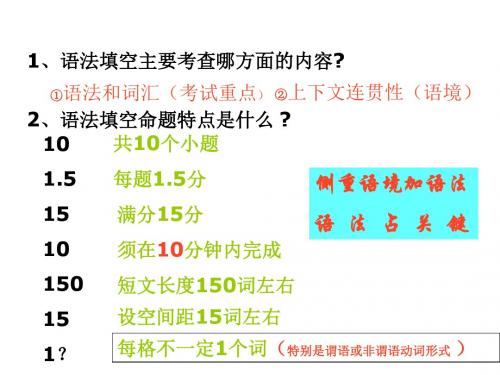 高三英语语法填空练习与思考课件