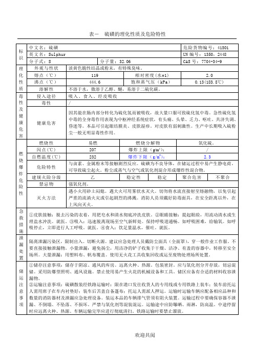 表- 硫磺的理化性质及危险特性