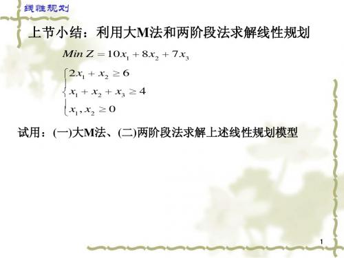 运筹学基础-线性规划(3)