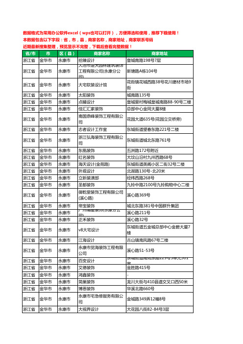 2020新版浙江省金华市永康市装修工商企业公司商家名录名单黄页联系电话号码地址大全168家