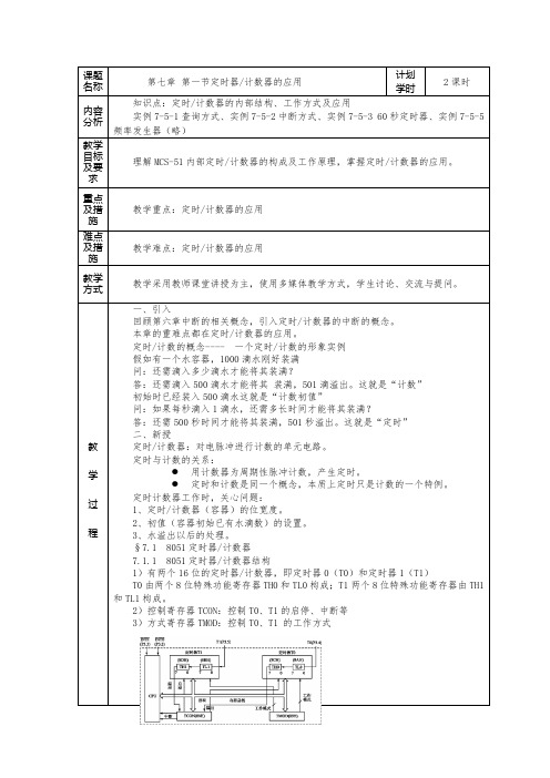 CH7定时器计数器的应用