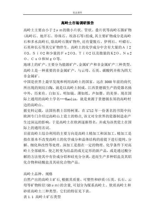 高岭土市场调研报告
