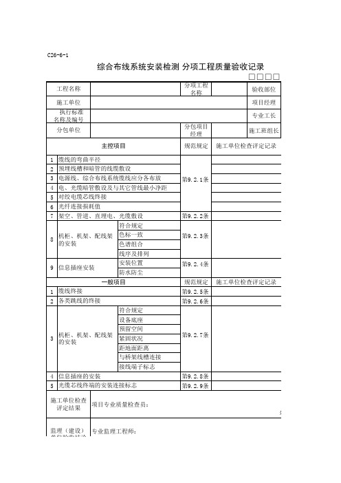 综合布线系统安装检测分项工程质量验收记录