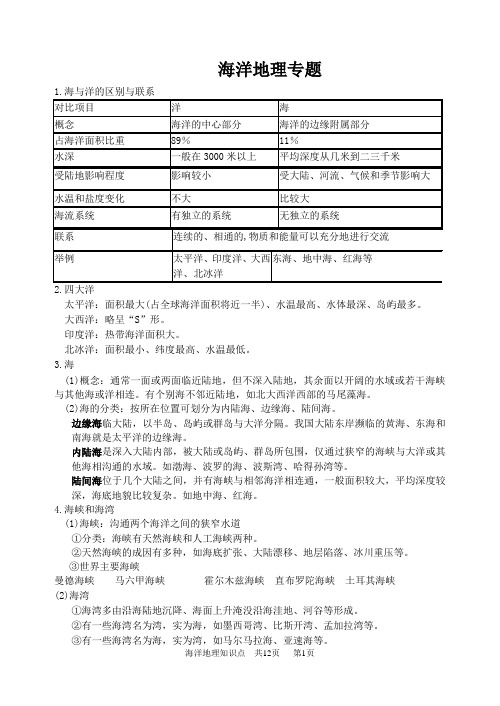 海洋地理专题知识点