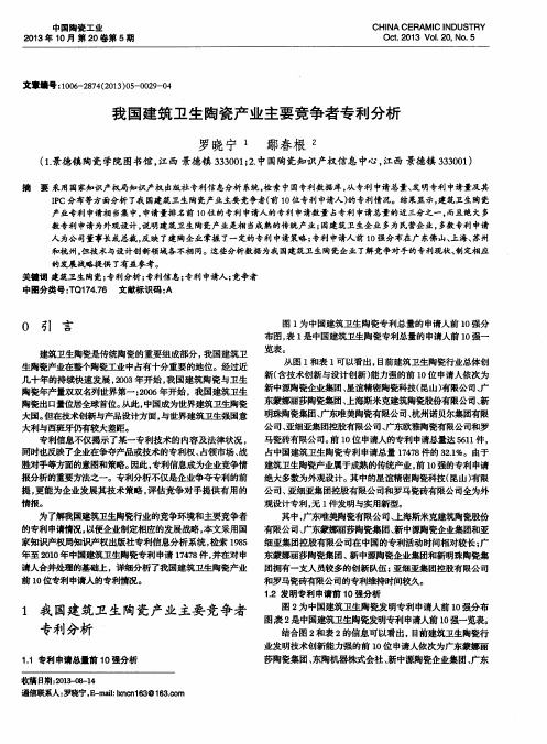 我国建筑卫生陶瓷产业主要竞争者专利分析