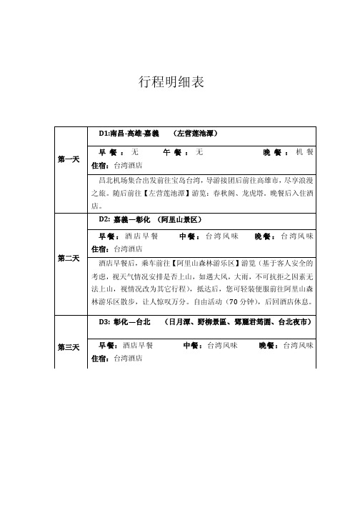 行程明细表——精选推荐